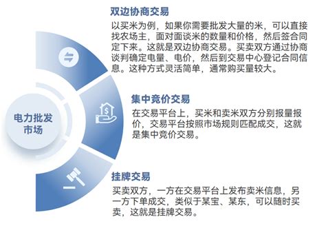 电力销售 - 电力销售 - 山东华融售电有限公司