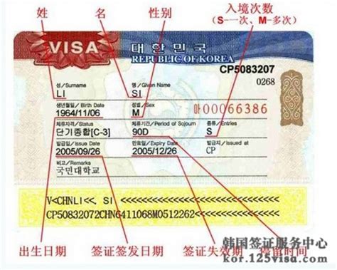 签证上都有哪些信息？_韩国签证代办服务中心