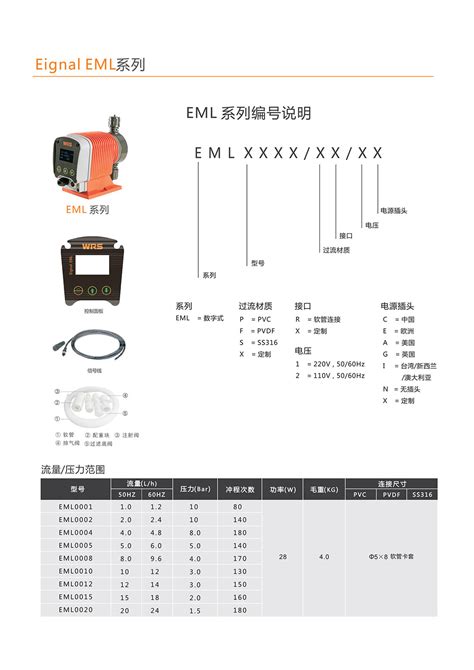 上海多尔流体设备有限公司-新闻报道 - 上海多尔流体设备有限公司