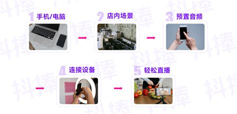 【网红直播】智能机器人早教儿童玩具ai人工wifi高科技教育学习机-阿里巴巴