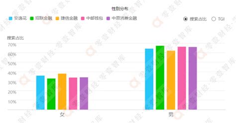 2022年中国短视频用户规模及主要APP月活用户预测分析（图）__财经头条