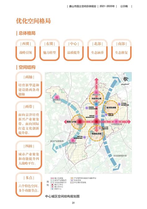 唐山市城市总体规划（2002年—2020年） - 城市案例分享 - （CAUP.NET）