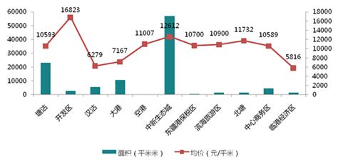 2020年中国房产中介市场分析报告-市场供需现状与发展动向研究 - 中国报告网