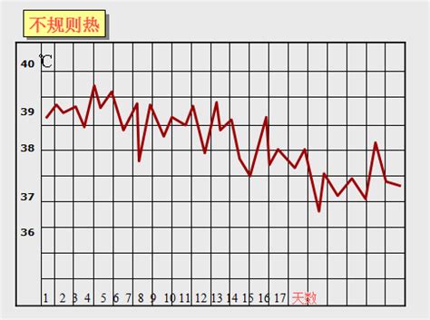 热热热热热图片