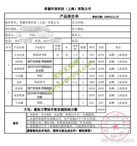 [徐州]2012年5月建筑材料价格信息-清单定额造价信息-筑龙工程造价论坛