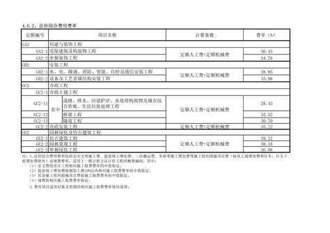 商品代码公布表-广东省韶关监狱网站