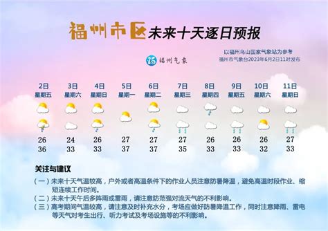 暴雨红色预警再现！一图看京津冀强降雨进程表_京报网