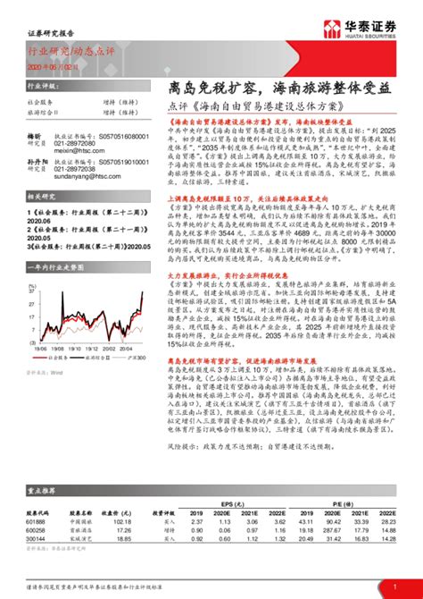 海南2024年GDP预期目标增长8%左右-新闻-上海证券报·中国证券网