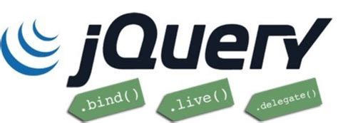 jQuery对应的原生js写法 _博文列表_沙里软件技术园