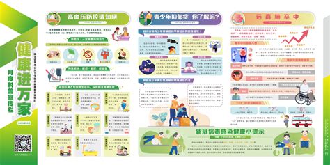 健康进万家科普宣传栏2023年8月 -湖北省卫生健康委员会