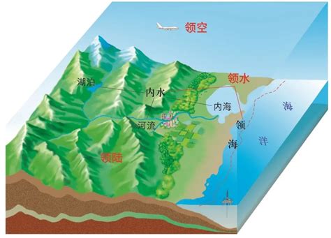 中国国土面积究竟有多大？看完涨知识，其实远超960万平方公里