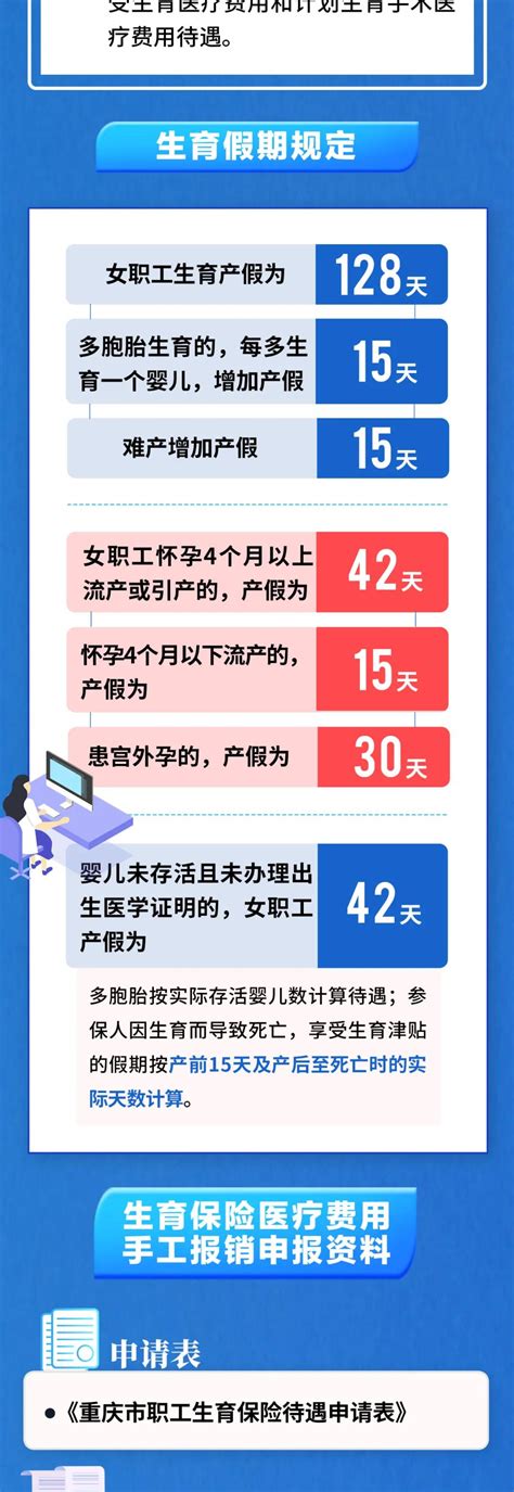2022年重庆市城镇私营单位就业人员年平均工资情况 - 重庆市统计局