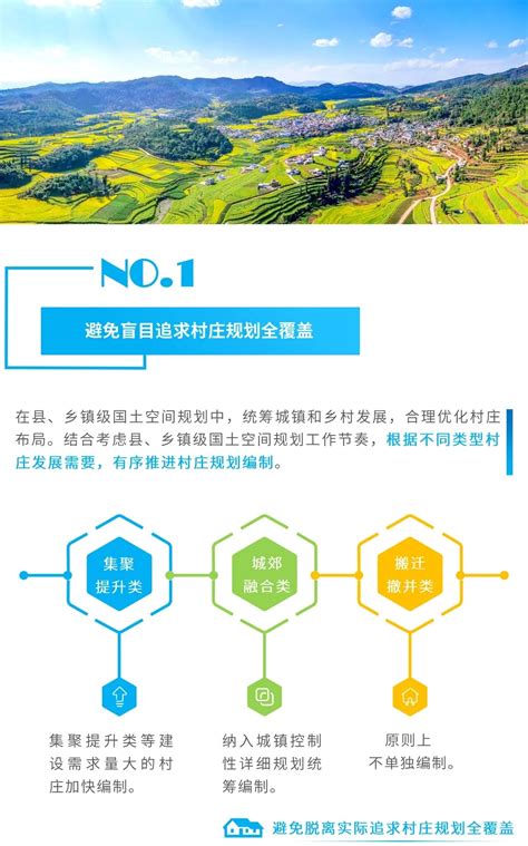 多规合一实用性村庄规划思考与实践-湖北省城市规划协会