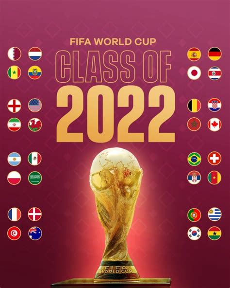 FIFA官方：2022世界杯大名单扩充至26人，初选名单增至55人-直播吧zhibo8.cc