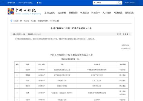 黑龙江+29！国家级“绿色名单”公示 有咱大庆企业