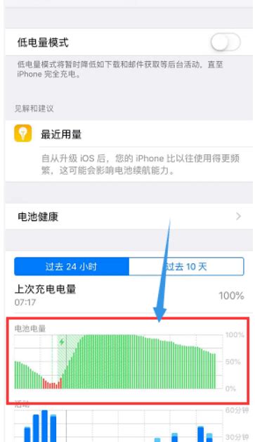 iPhone XR怎么设置显示电池百分比苹果xr电池百分比显示方法_360新知