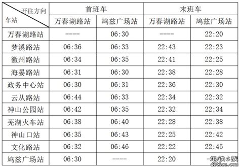 芜湖1号线11月3日开通初期运营 芜湖轨道交通1号线全程票价6元_手机新浪网
