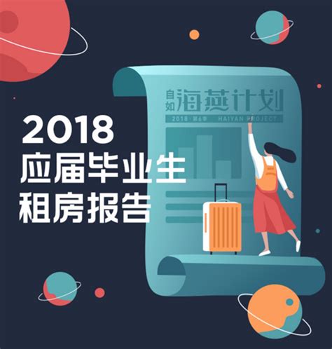 自如发布《2018年应届毕业生租房报告》95后更注重生活品质-搜狐财经