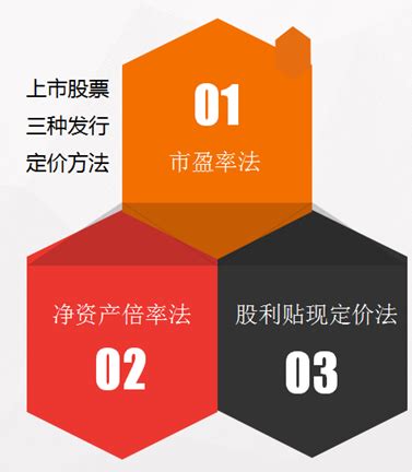 预见2022：《2022年中国设计行业全景图谱》(附市场规模、竞争格局和发展趋势等)_行业研究报告 - 前瞻网