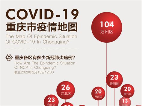 《新冠肺炎COVID重庆疫情地图》信息可视化设计_熊猫一只hz-站酷ZCOOL