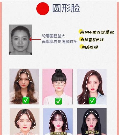 一分钟判断你的脸型 脸型发型搭配设计分享_发型脸型 - 美发站