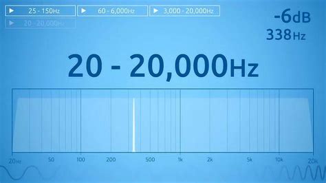 20至20000HZ的听力测试，请自觉带上耳机，能听到一万以上都是大神