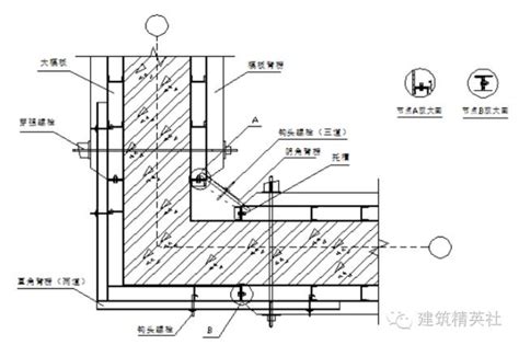 木工模板阳角加固构件,木工阳角加固器,木工加固阳角卡管器_大山谷图库