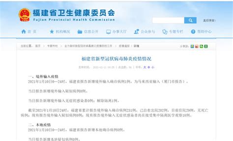 1月10日福建省新增境外输入确诊病例1例- 海西房产网