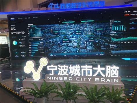 宁波智能技术研究院-高水平科创平台