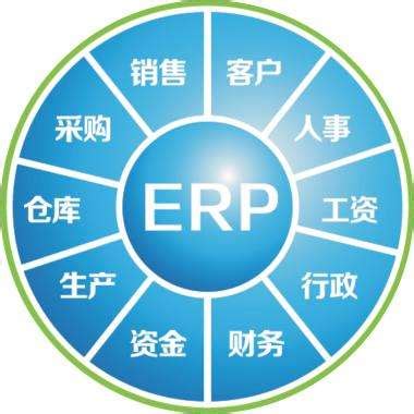 ERP管理系统是什么？