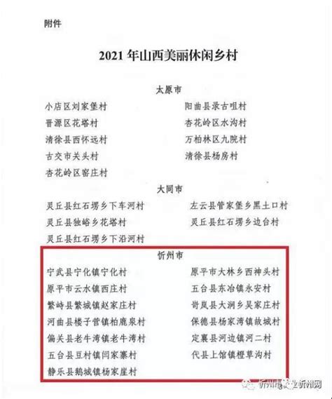 忻州13个村荣获2021年“山西美丽休闲乡村”称号_澎湃号·媒体_澎湃新闻-The Paper