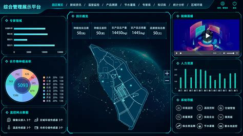 可视化运维管理平台_网强网管软件官网