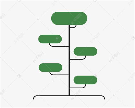 果树营养循环示意图,果树形成层示意图,植物与营养元素示意图_大山谷图库