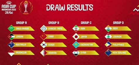 男篮亚洲杯分组出炉 中国韩国中国台北巴林同组 | 体育大生意