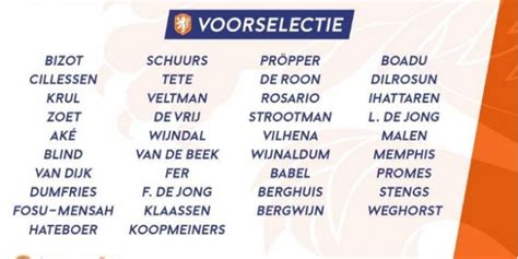 2020荷兰国家队初选大名单：范戴克领衔 福苏-门萨回归_球天下体育