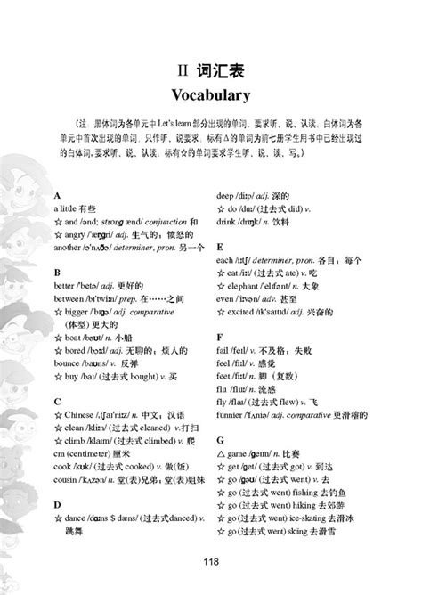 Word list单词列表|沪教版小学六年级英语下册课本2013年审定（三起）_沪教版小学课本