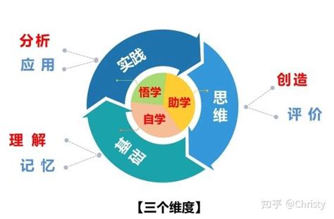 商学院探索课赛结合教学新模式-西京新闻网