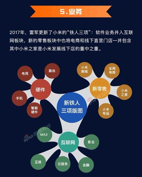 2021年中国大米行业市场现状、竞争格局及发展趋势_加工