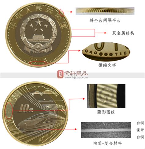 中国高铁普通纪念币9月18日起兑换 数量有限先到先得_手机新浪网