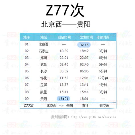 Z22次列车疫情最新消息 Z22次列车途经站点时刻表-闽南网
