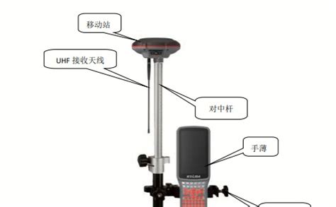 华测X11视觉放样RTK测量仪_华测GPS/RTK测量仪-南京君灿仪器设备有限公司