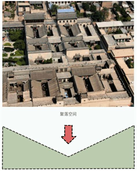 装配式政策|山西开展装配式建筑产业基地评估工作-BIM建筑网