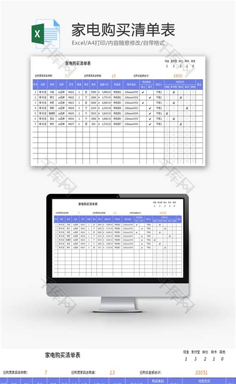 家电购买清单表Excel模板_千库网(excelID：182514)