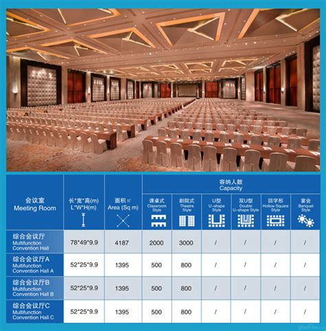 贵阳国际生态会议中心-会场预订-服务项目-三牛文化（贵州）分公司