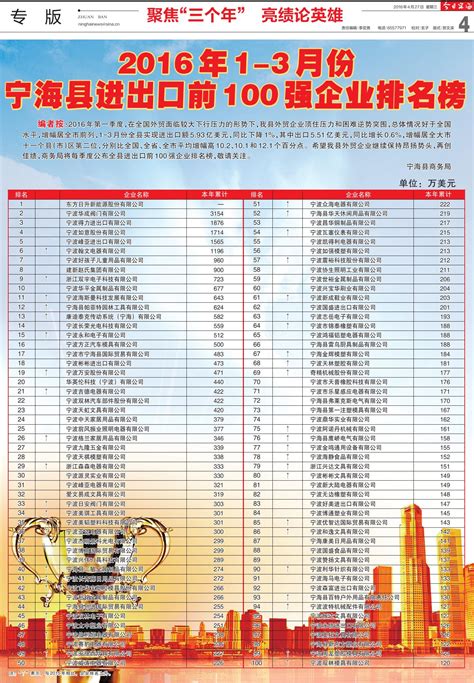 2015-2019年咸宁市地区生产总值、产业结构及人均GDP统计_华经情报网_华经产业研究院