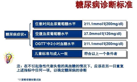 中国2型糖尿病防治指南(2013年版)