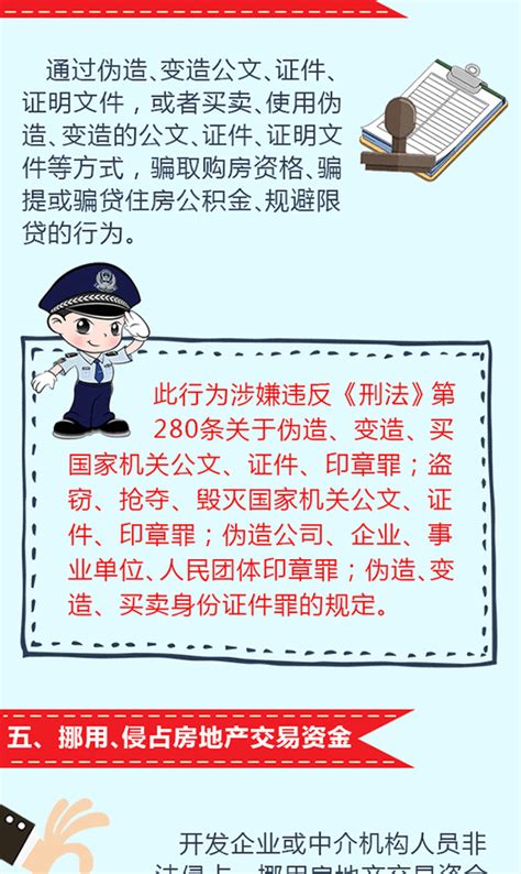 重庆市公安介入楼市整顿 九类行为将移交司法机关