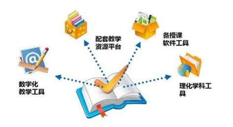 中学数字化理化生实验室-北京中教启星科技股份有限公司