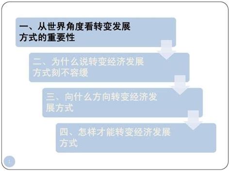 转变经济发展方式的主要内容，与经济增加方式有什么不同？- 股市聚焦_赢家财富网