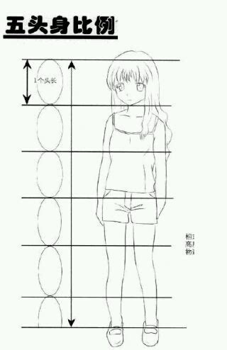 五头身便服图片